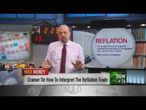 Jim Cramer breaks down the impact of the Fed and inflation on the stock market